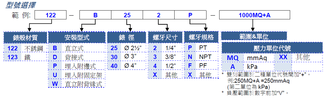 122-123-02.png