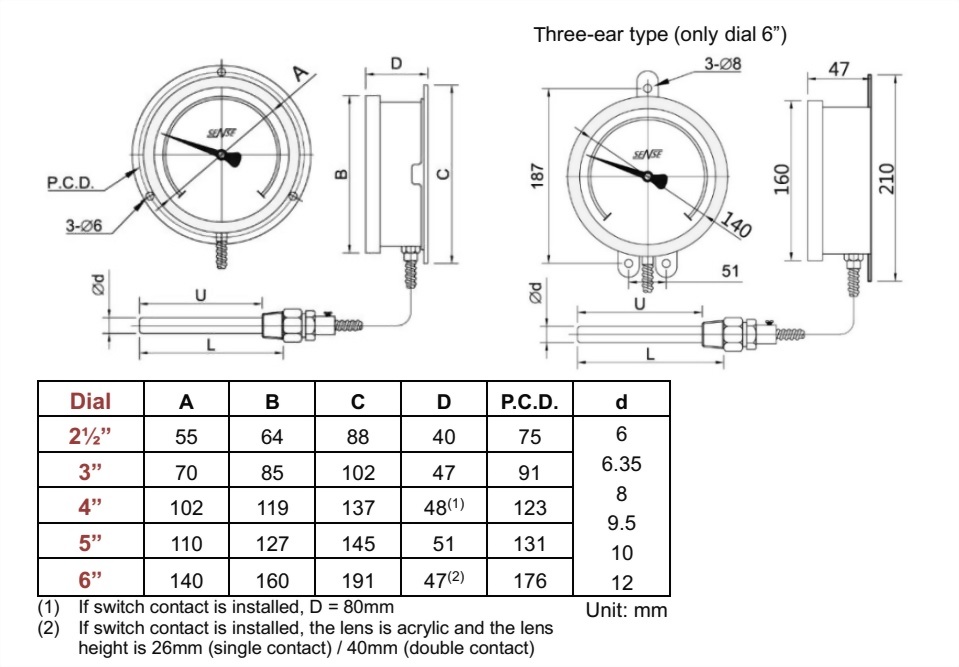221_size_e.jpg