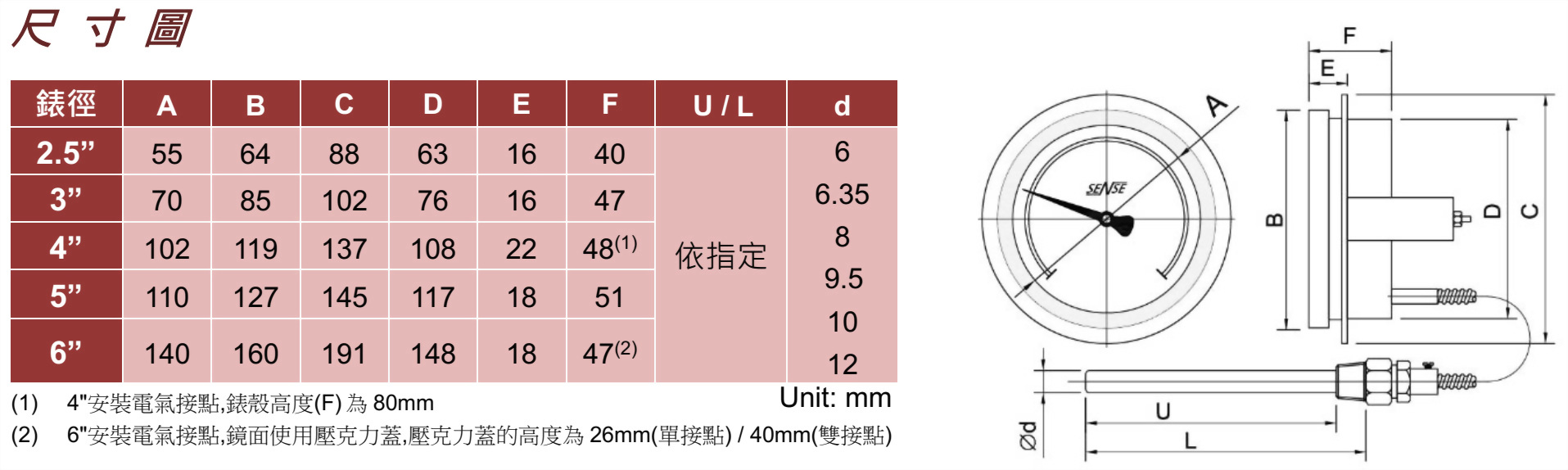 223_size.jpg