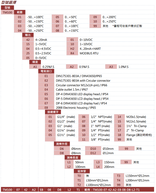 tm100-3.png