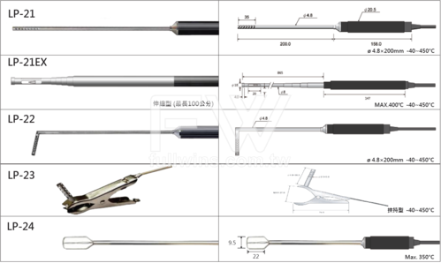 氣體用溫度測棒