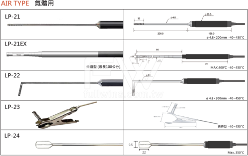 溫度測棒 氣體用/刺入型