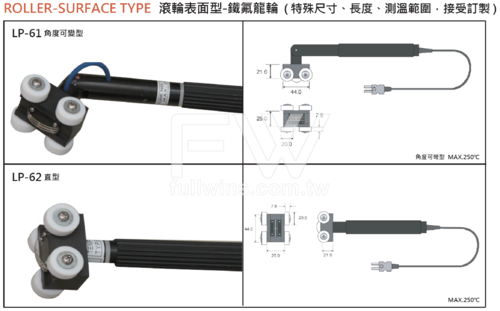 溫度測棒  滾輪表面型-鐵氟龍輪、不鏽鋼輪
