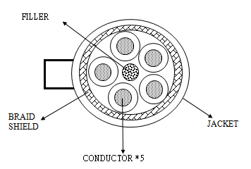 shielded-cable-2.png