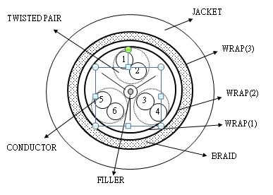 robot cable-1
