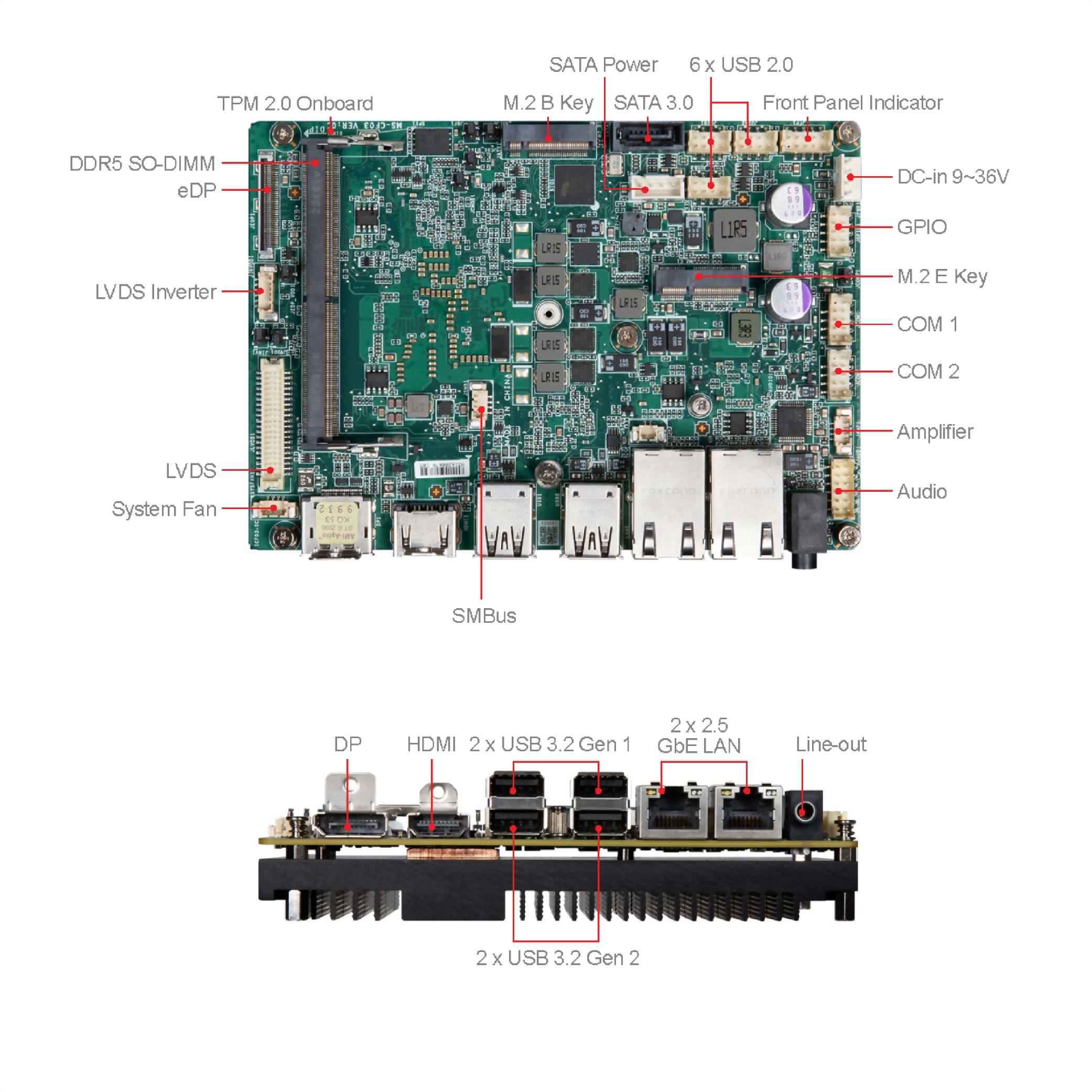MSI N97 Motherboard | Intel® Alder Lake-N for IoT & Edge
