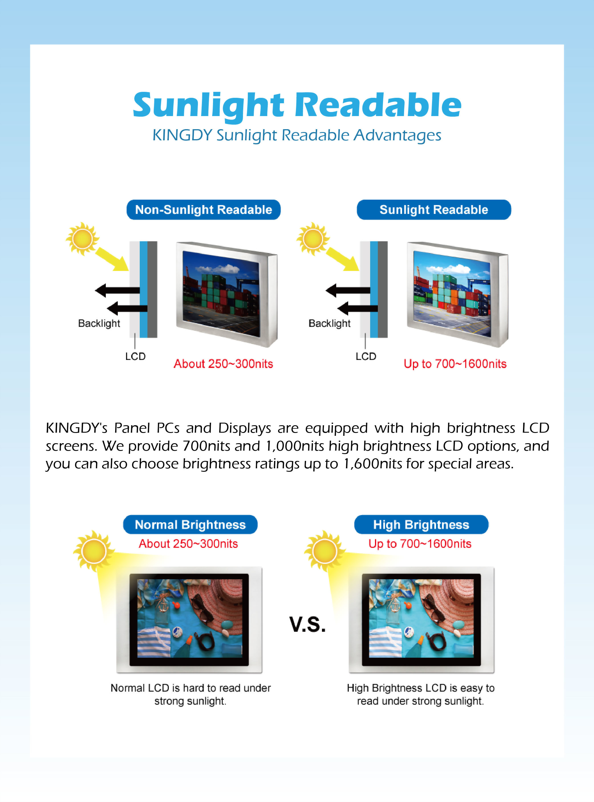 sunlightreadable.jpg