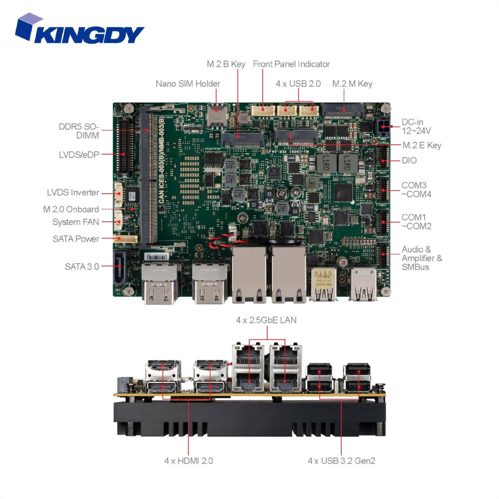 Intel® Mobile 13th Gen Raptor Lake-P U Series Processor