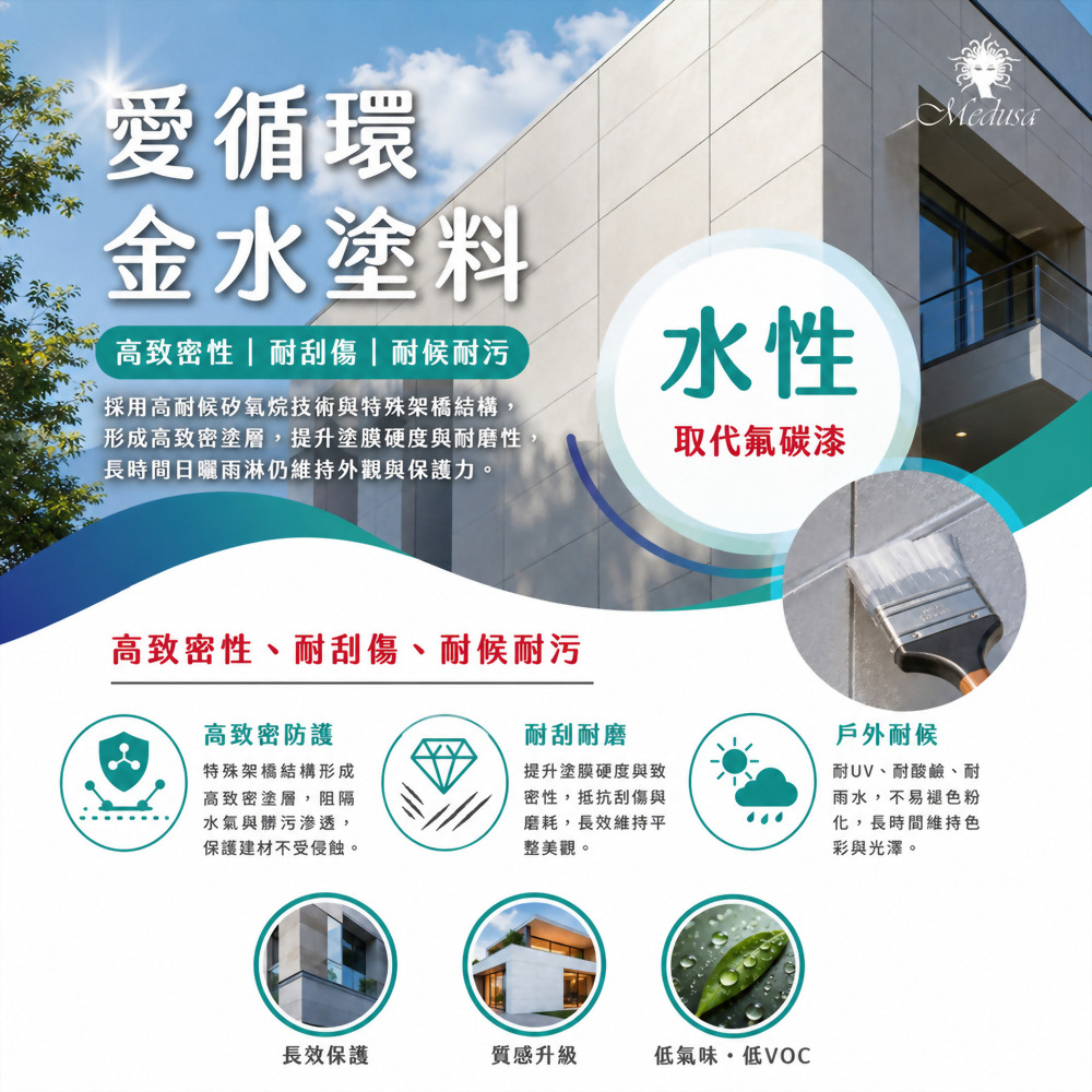 I-recycled Golden Water Coating