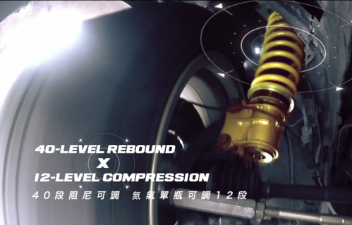 40-LEVEL-REBOUND