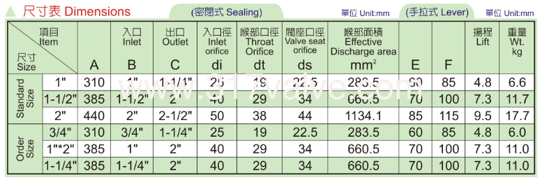 p.21-(svpf-12sa,12slr)-4.png