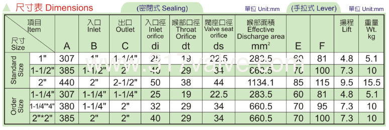 p.22-(svpf-10sa,10slr)-4.png