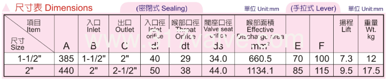 p.23-(svf-16sa,16slr)-4.png