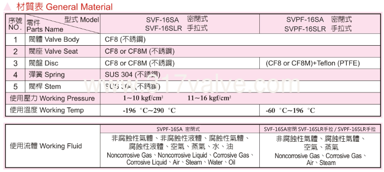 p.23-_svf-16sa,16slr_-5.png