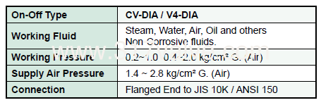 cv-dia.v4-1.png
