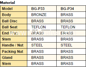 bgp-33p34-4.png