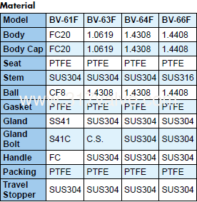 bv61f63f64f66f-4.png