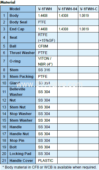 v1fwh-5.png