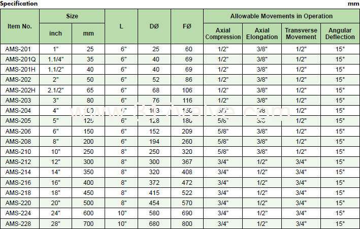 ams-amsh-2-3.png