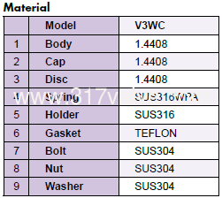 v3wc-4_748079.png
