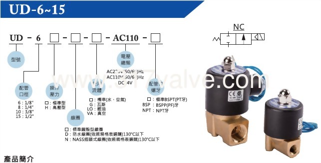 UD.UDH - 317 T-ONE-S(MFG)