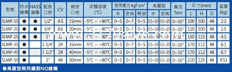 suwf-5.jpg