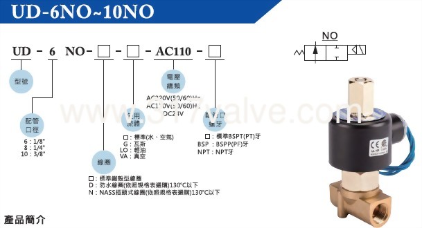udno-1a.jpg