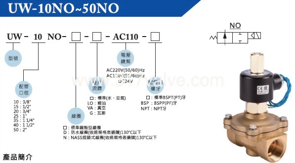 uwno-1a.jpg
