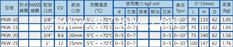 pkw-10~25-5.jpg