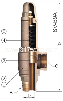(SV-B9A/SVP-B9A) LOW LIFT BRONZE SAFETY RELIEF VALVE (SV-B9A/SVP-B9A) LOW LIFT BRONZE SAFETY RELIEF VALVE