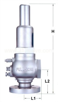 (SVF-20SA) 全量式安全閥密閉式 入口法蘭/出口牙口 (SVF-20SA) 全量式安全閥密閉式 入口法蘭/出口牙口