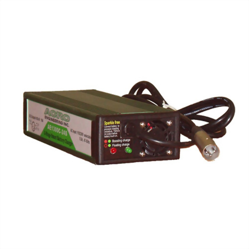 AE1150CFA Series