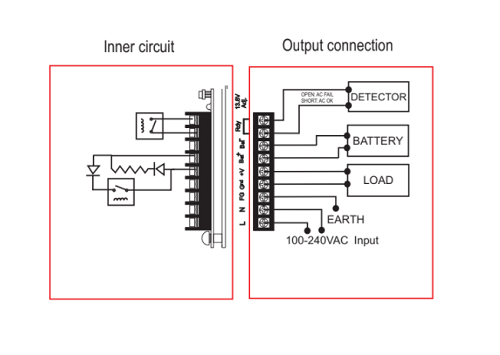 Introducing Power Supply with Charger