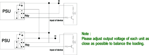 Redundant Power Supply