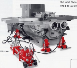 GKS 同步油壓千斤頂