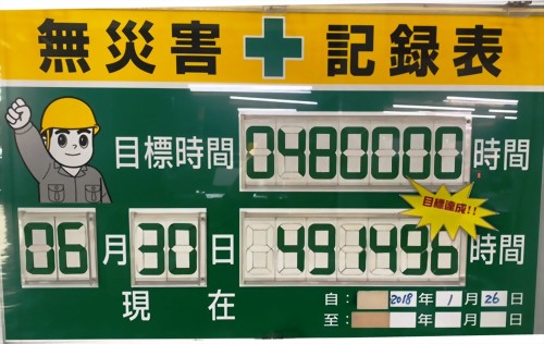 2019年2月~2020年6月「零災害」