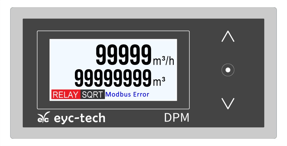 eyc-tech DPM04 瞬間量累積量顯示控制器