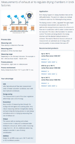 H?ntzsch-製磚廠乾燥室廢氣排放的流量控制