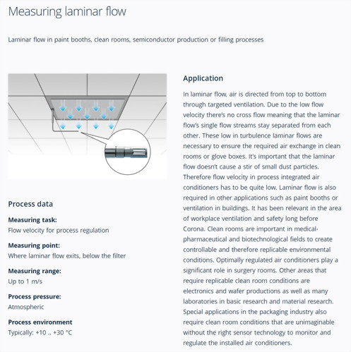 Höntzsch-測量層流