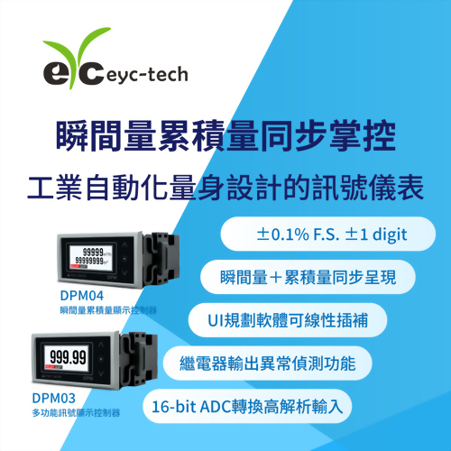 Instantaneous + Cumulative Flow Monitoring - Signal Indicators Tailored for Industrial Automation Instantaneous + Cumulative Flow Monitoring - Signal Indicators Tailored for Industrial Automation