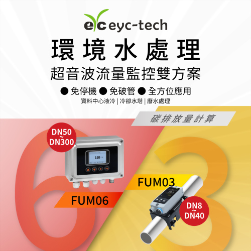 Ultrasonic Flow Monitoring Dual Solutions for Water & Wastewater Management