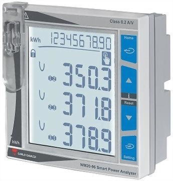 CARLO Power analyzer for three-phase systems CARLO Power analyzer for three-phase systems