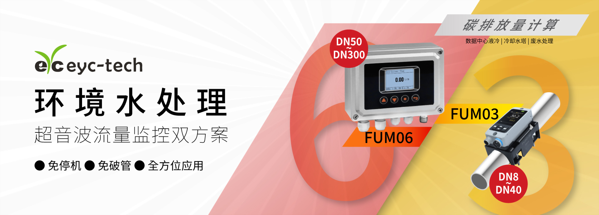 Ultrasonic Flow Monitoring