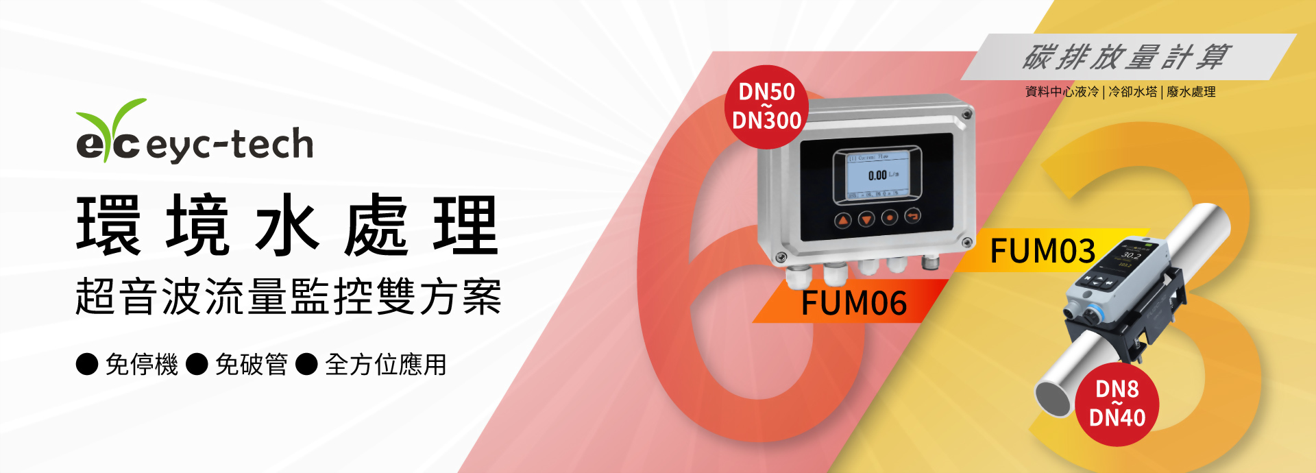 Ultrasonic Flow Monitoring
