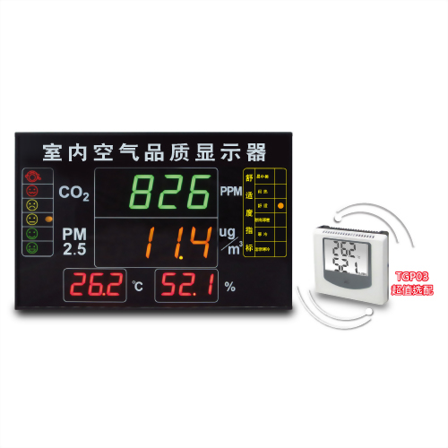 DMB04 4-in-1 Multifunction Indoor Air Quality Large LED Display / Monitor / Indicator