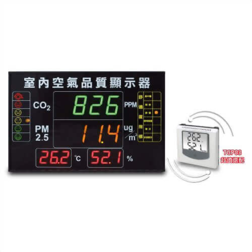 DMB04 4-in-1 Multifunction Indoor Air Quality Large LED Display / Monitor / Indicator