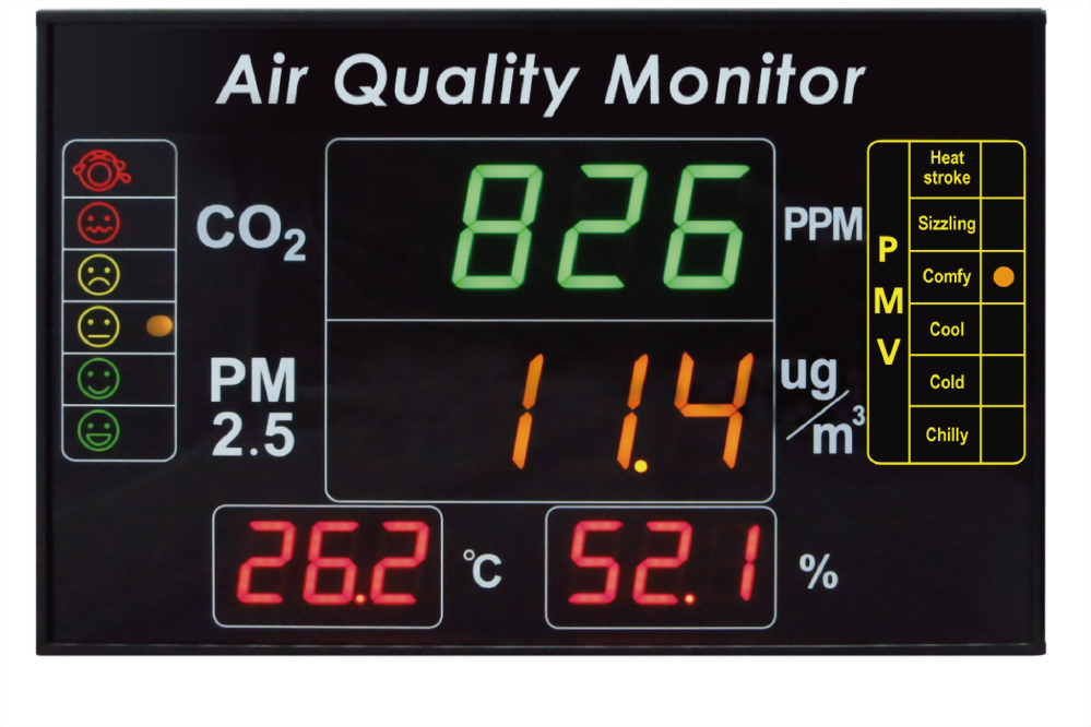 DMB05 4-in-1 Multifunction Indoor Air Quality Large LED Display / Monitor / Indicator