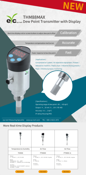 2022 New product, eyc-tech THM88MAX Industrial dew point