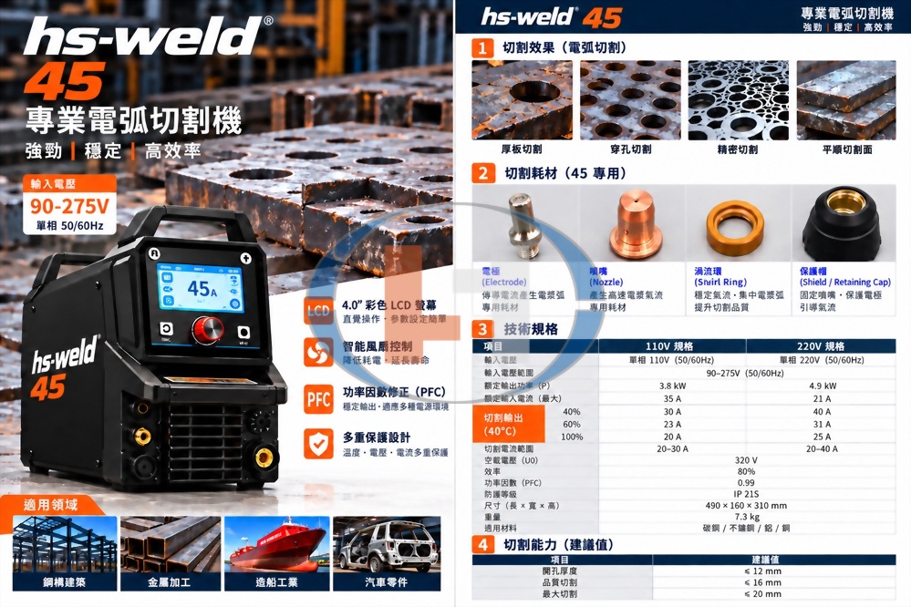 hs-weld Plasma 45專業切割機.110/220V雙電壓.輕型7.9KG適合現場施工(需搭配外接壓縮空氣)