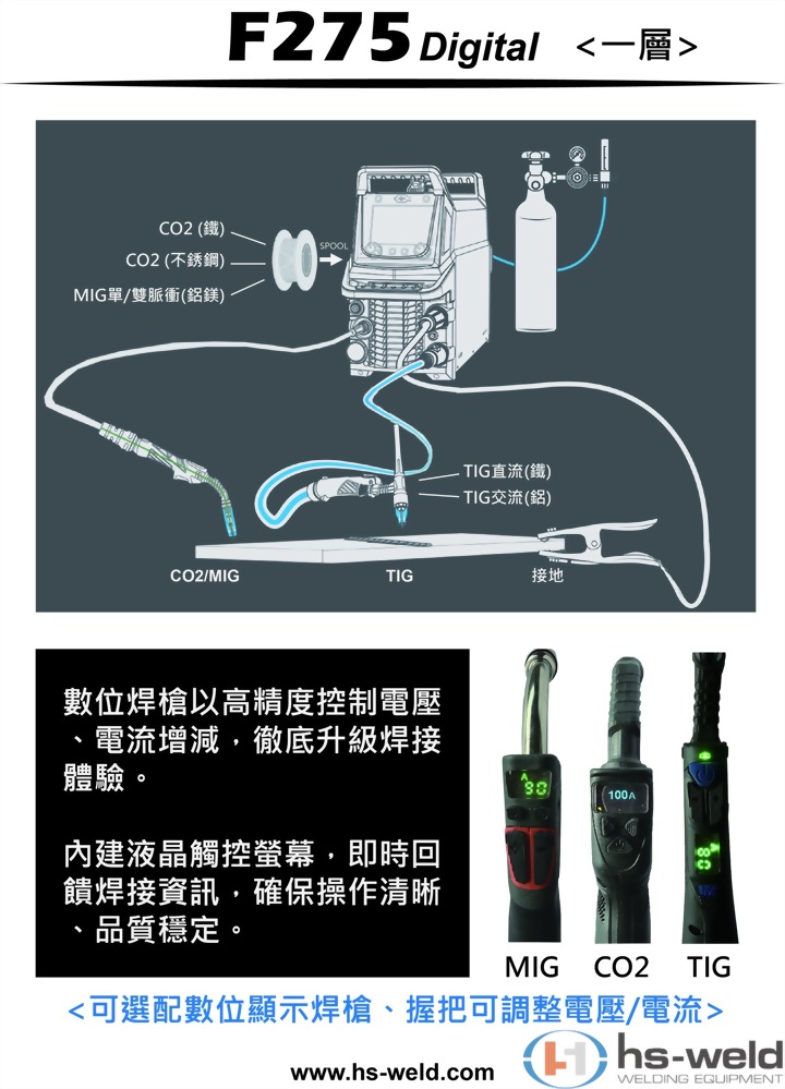 多功能交直流複合焊接機